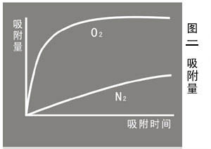 平板輸送機結構圖2
